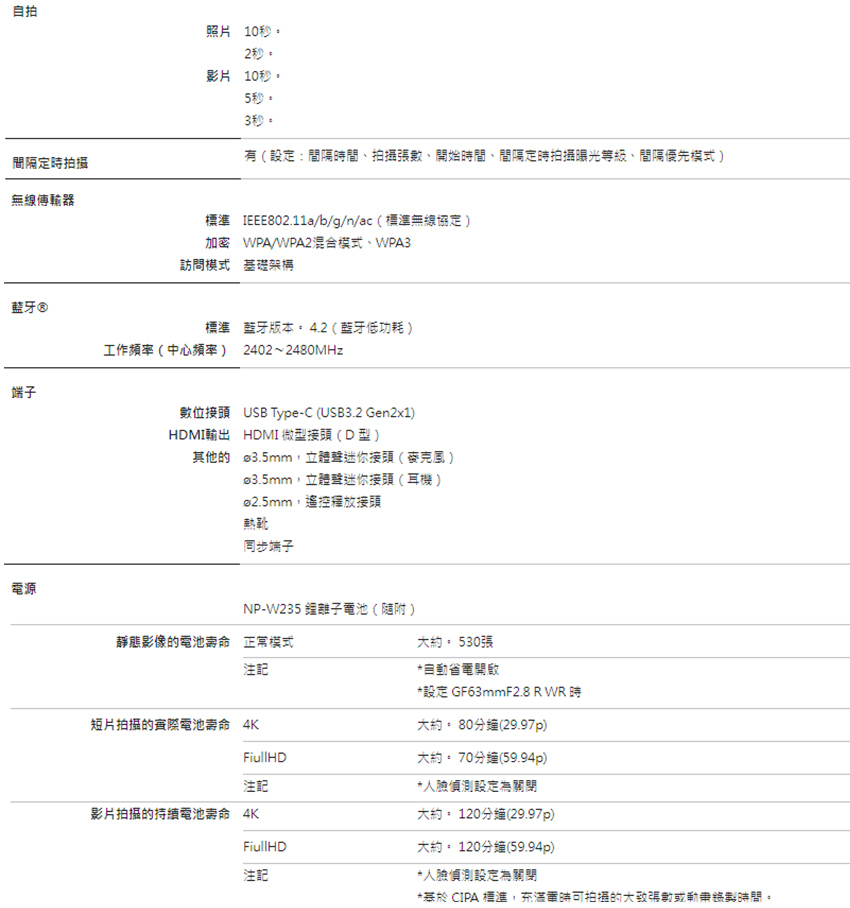 有設定間隔時間、拍攝張數、開始時間、間隔定時拍攝曝光等級、間隔優先模式