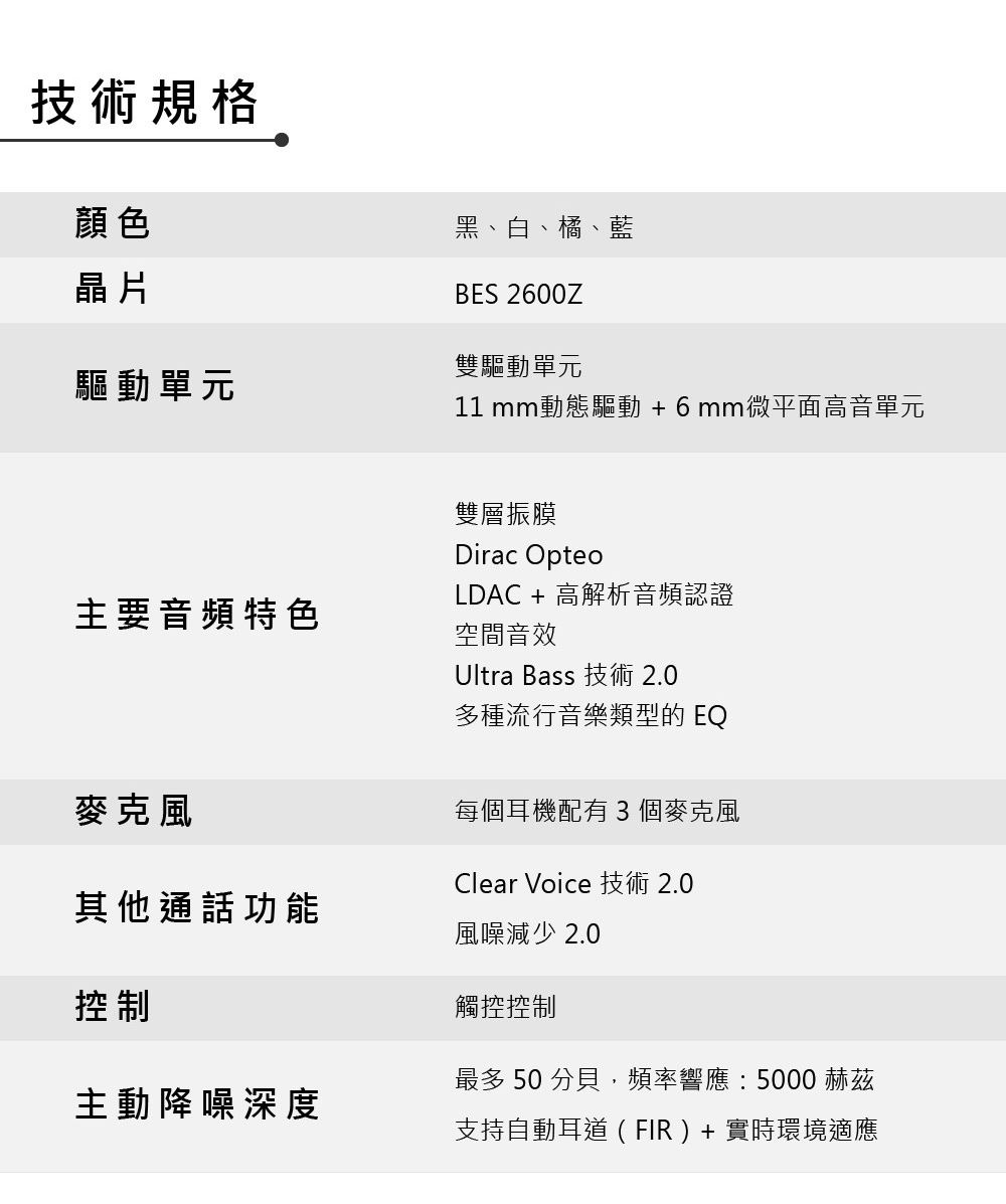 11 mm動態驅動  6 mm微平面高音單元