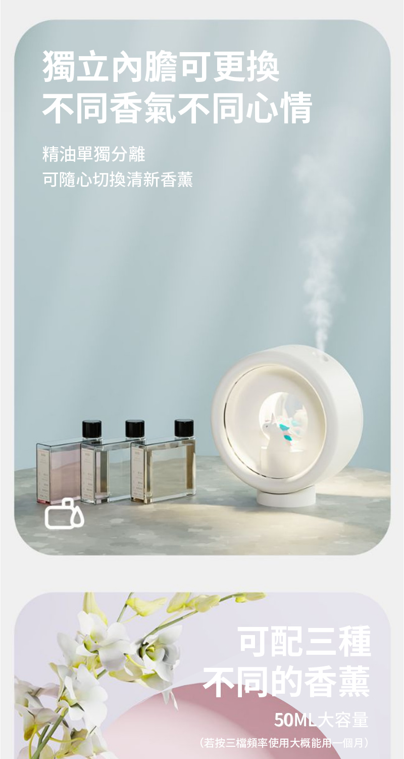 若按三檔頻率使用大概能用一個月