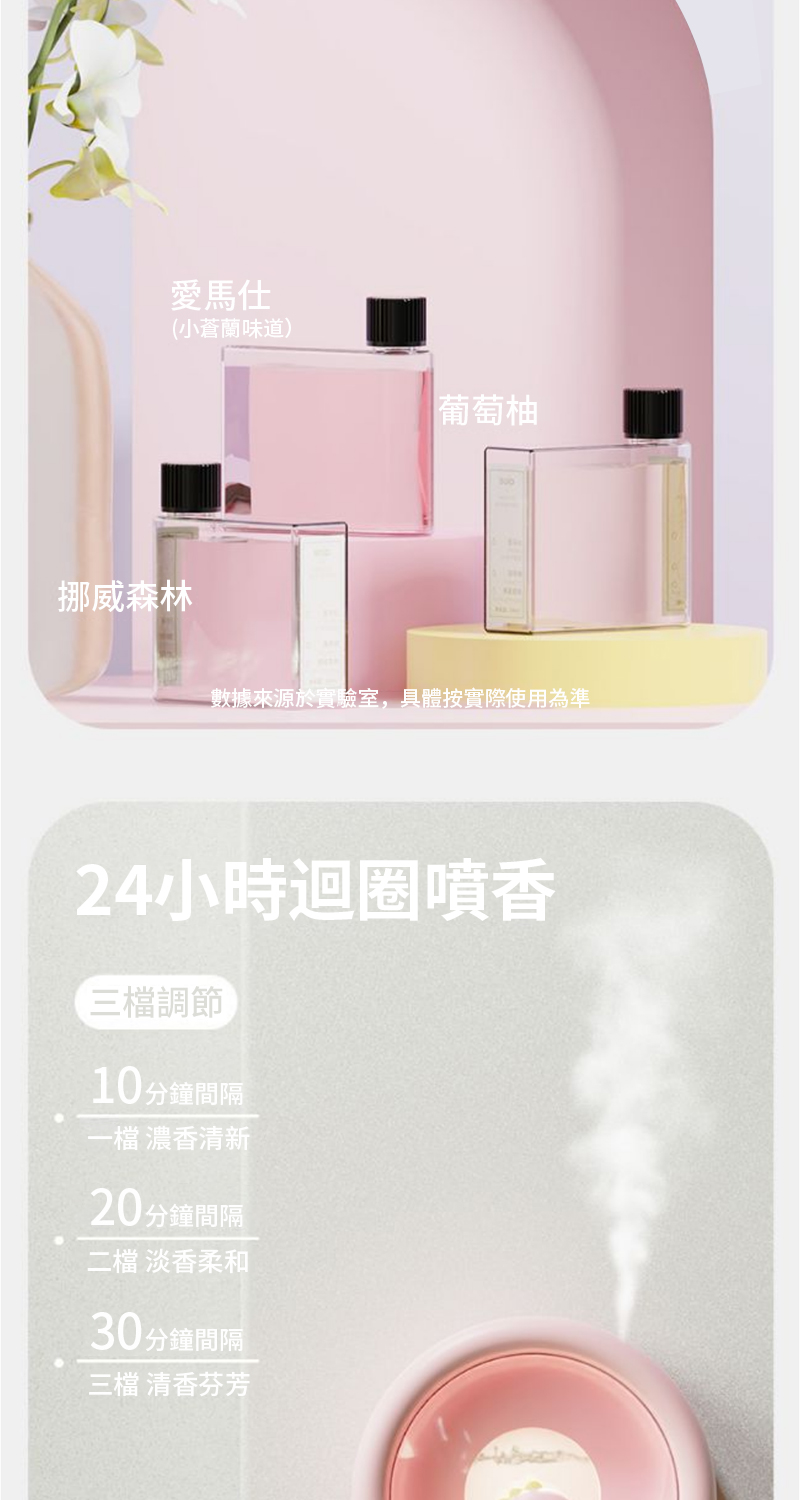 數據來源於實驗室,具體按實際使用為準