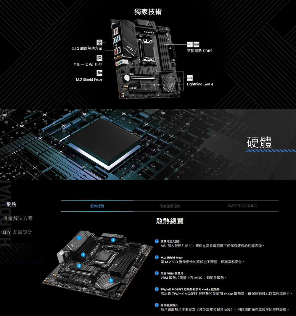 MSI 微星 PRO B650M-A WIFI 主機板好評推