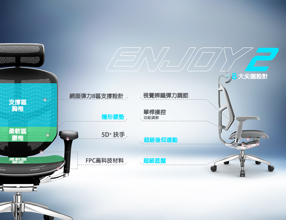 ERGOHUMAN ENJOY單桿2.0 黑框4D手人體工學