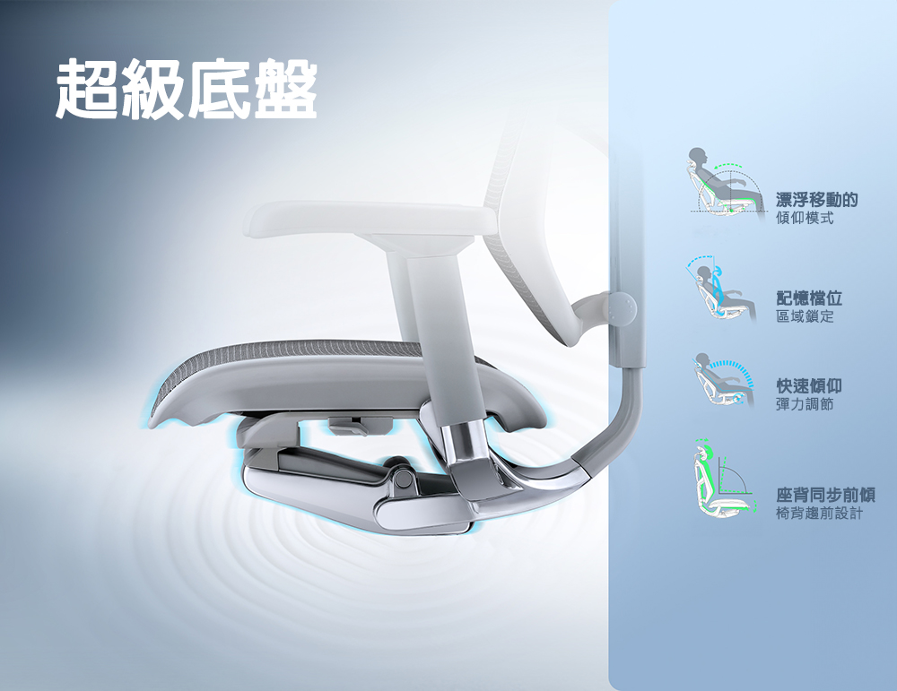 ERGOHUMAN ENJOY單桿2.0 黑框4D手人體工學