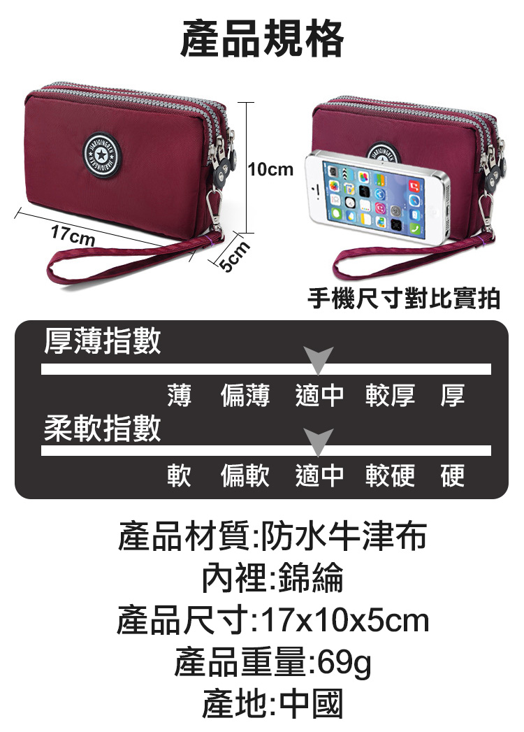 產品尺寸17x10x5cm