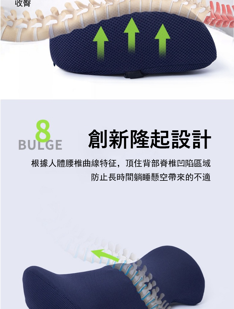收臀 創新隆起設計 根據人體腰椎曲線特征,頂住背部脊椎凹陷區域 防止長時間躺睡懸空帶來的不適 