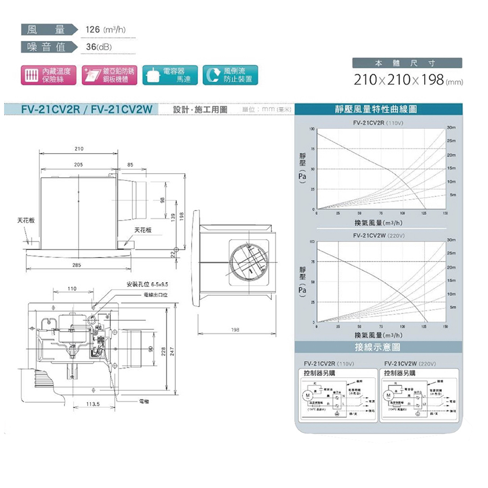 Panasonic 國際牌 靜音型換氣扇 無聲換氣扇 220