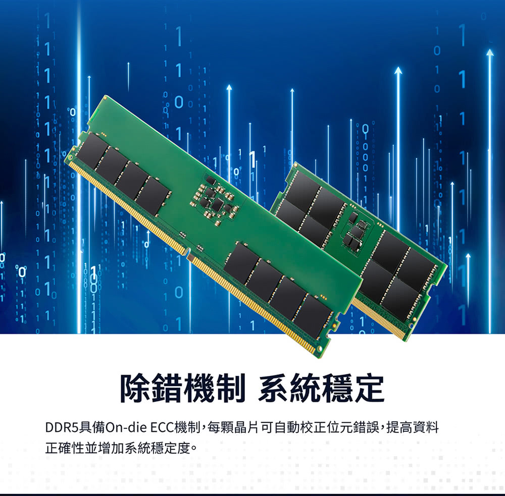 除錯機制 系統穩定 DDR5具備Ondie ECC機制,每顆晶片可自動校正位元錯誤,提高資料 正確性並增加系統穩定度。 