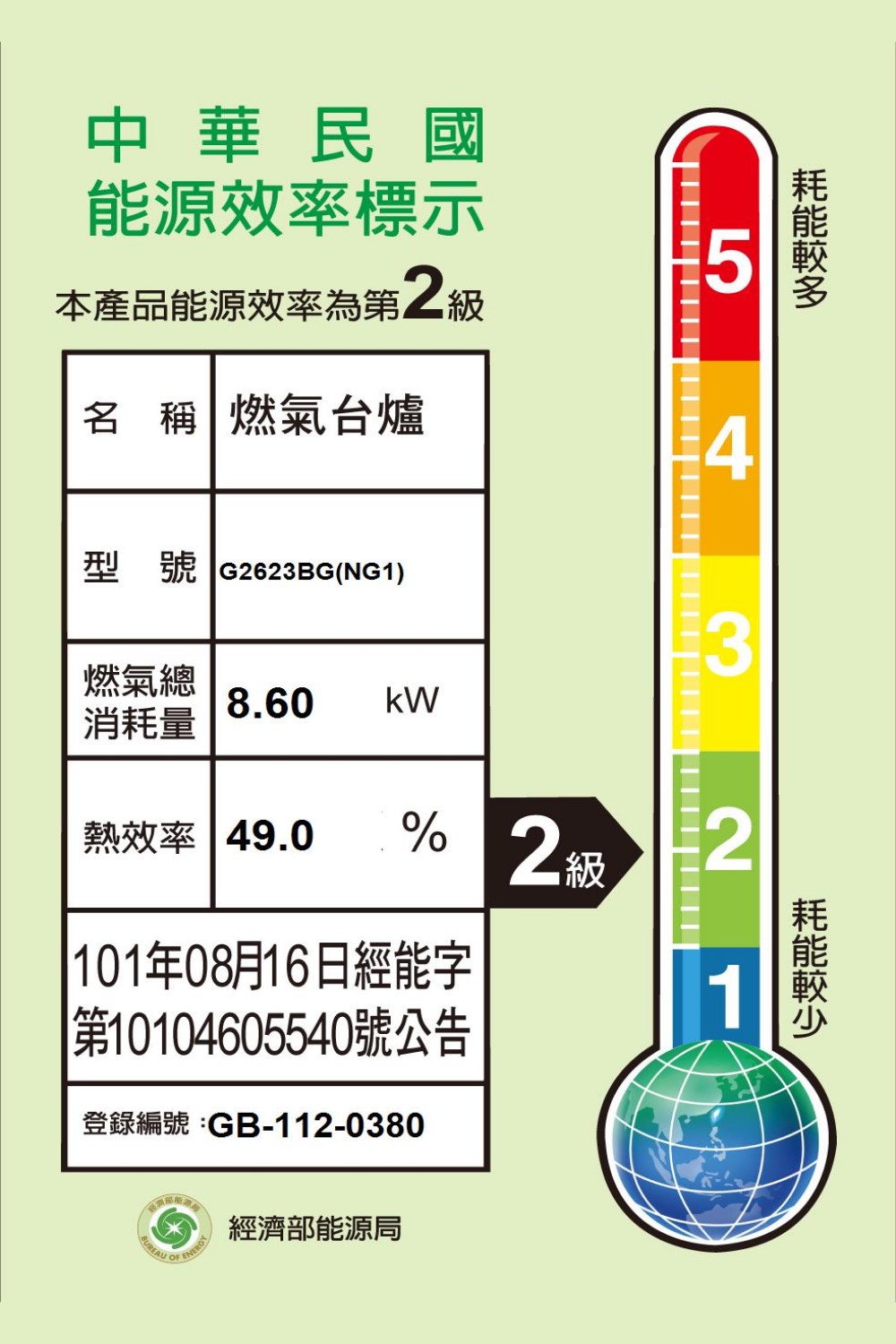 SAKURA 櫻花 雙口檯面爐瓦斯爐G2623BG白色NG1