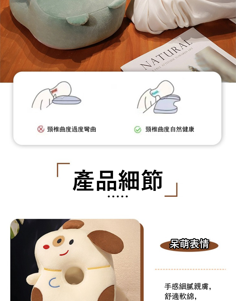 é ¸æ¤æ²åº¦éåº¦å½æ²