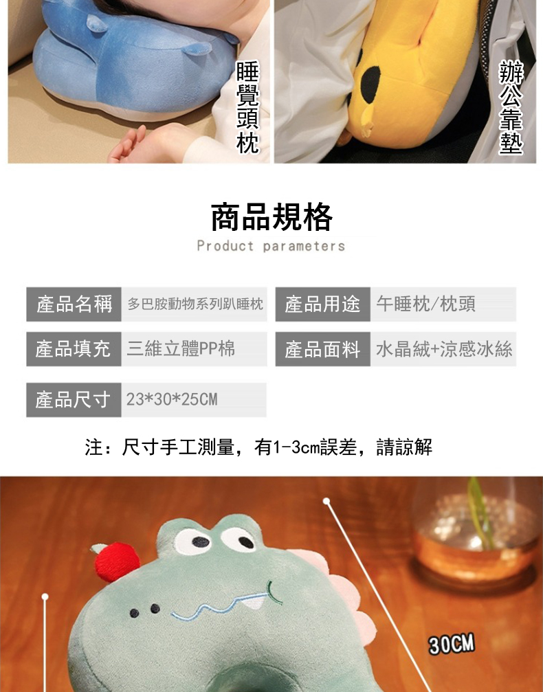 ç¢ååç¨± å¤å·´èºåç©ç³»åè¶´ç¡æ ç¢åç¨é åç¡ææé ­