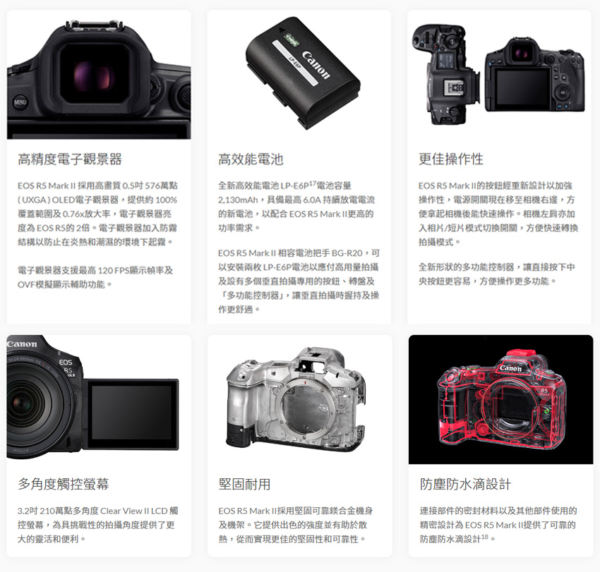 3.2吋 210萬點多角度 Clear View II LCD觸