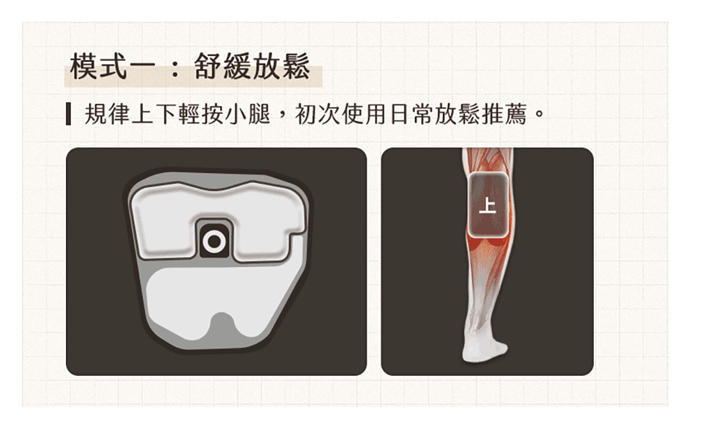 模式一舒緩放鬆 規律上下輕按小腿,初次使用日常放鬆推薦。 