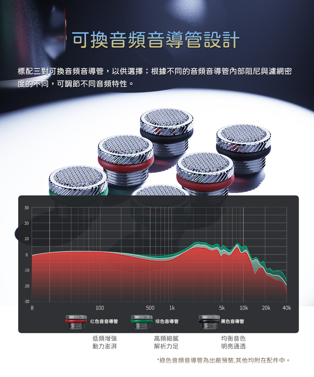 FiiO FH19 - 詳情12