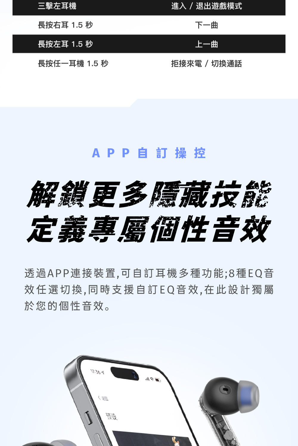 透過APP連接裝置,可自訂耳機多種功能8種EQ音