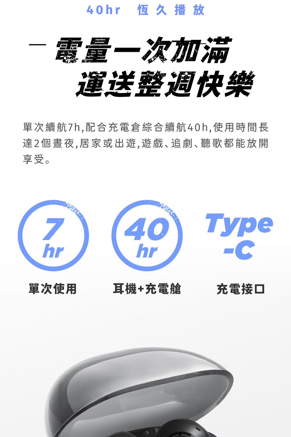 單次續航7h,配合充電倉綜合續航40h,使用時間長