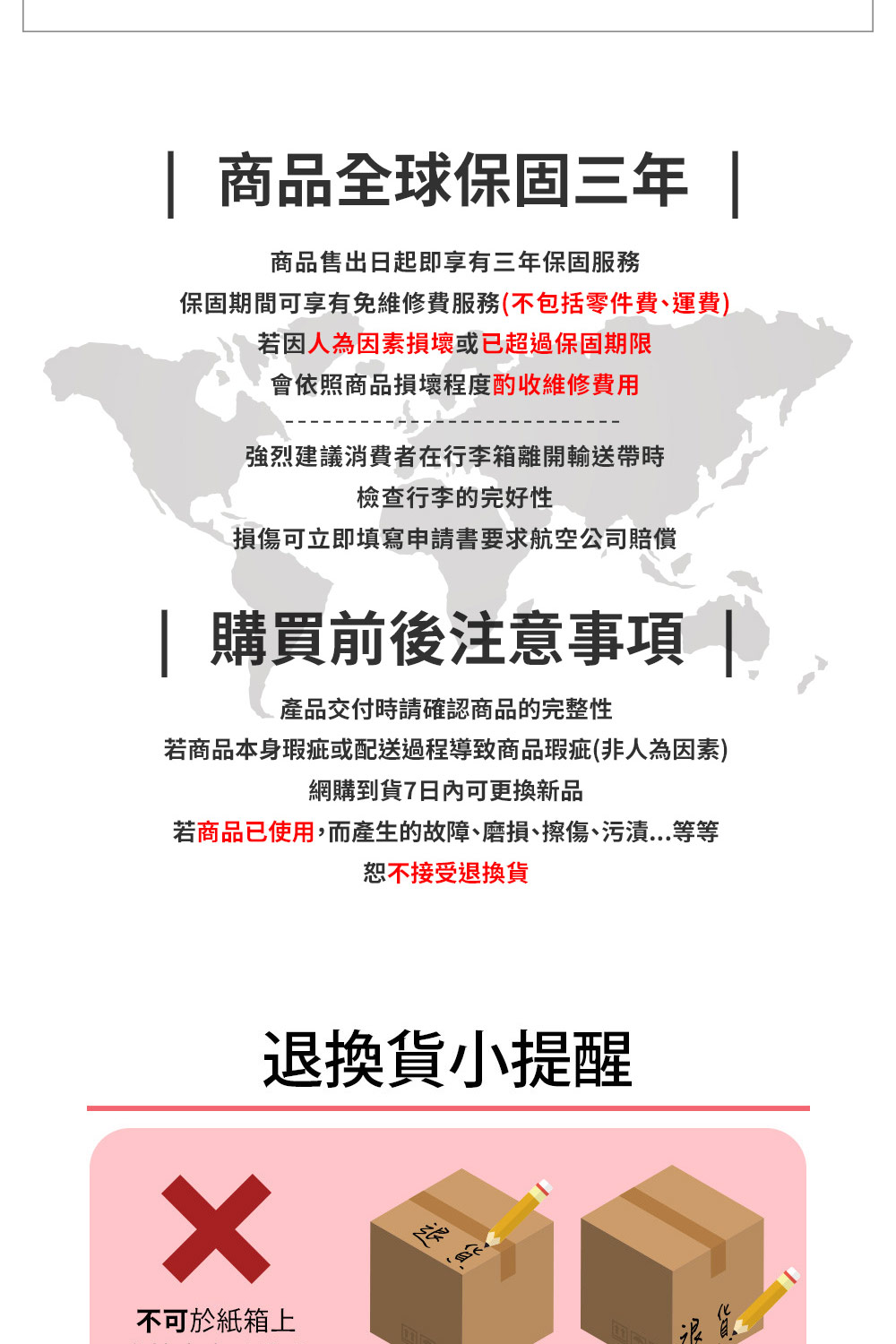 若商品已使用,而產生的故障、磨損、擦傷、污漬...等等