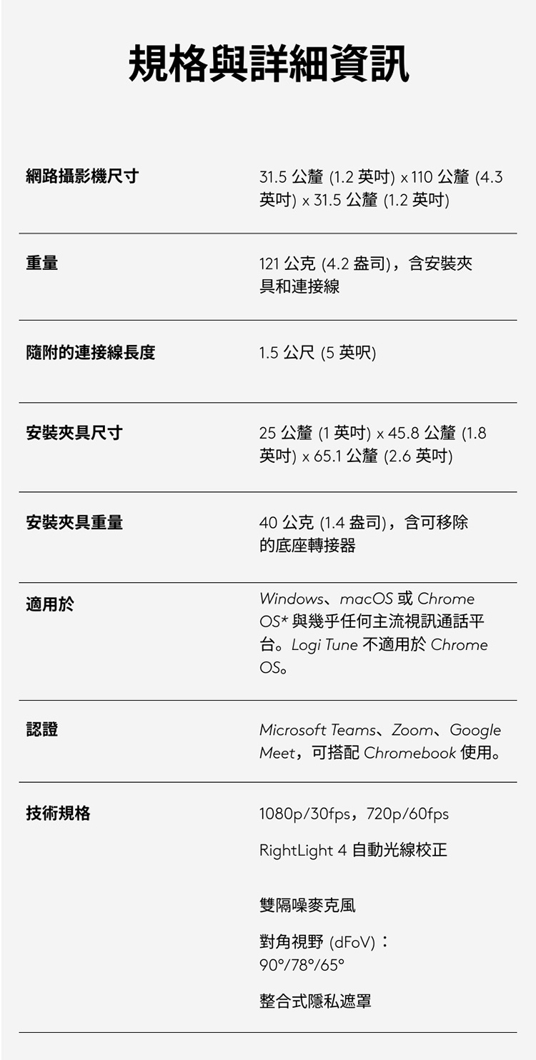 台。Logi Tune 不適用於 Chrome