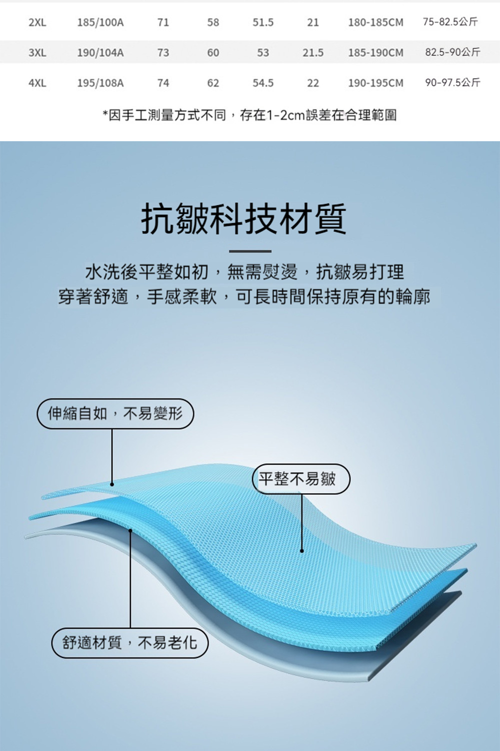 å æå·¥æ¸¬éæ¹å¼ä¸å,å­å¨12cmèª¤å·®å¨åçç¯å