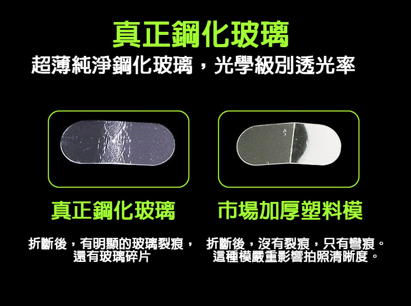 折斷後,有明顯的玻璃裂痕,折斷後,沒有裂痕,只有彎痕。