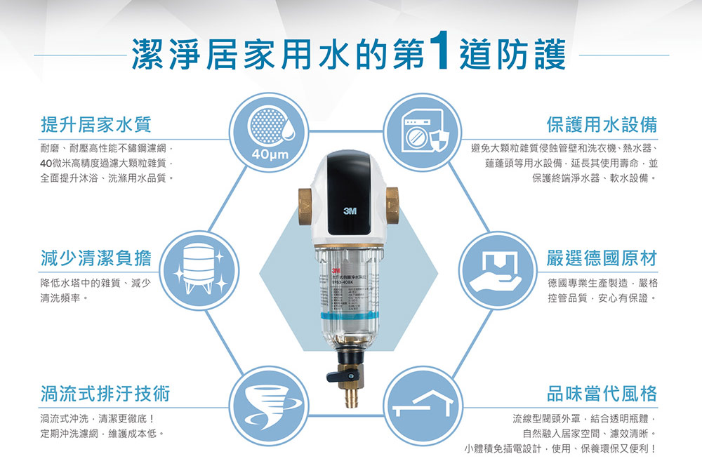3M SFT-100 - 詳情2