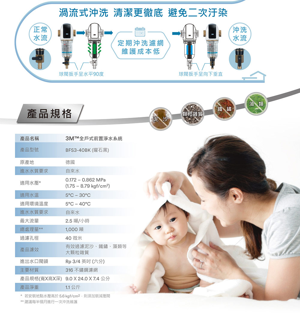 3M SFT-100 - 詳情3