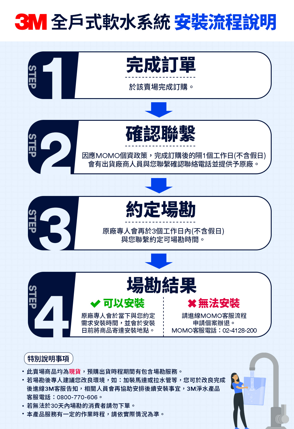 3M新開賣 SFT-100 全戶式軟水系統/軟水機 加碼送3