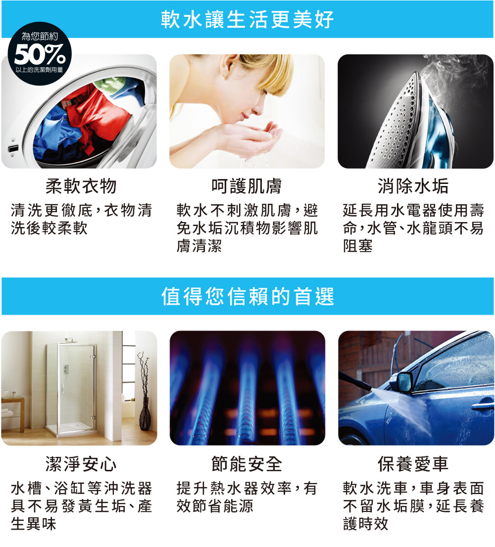 3M SFT-100 - 詳情7