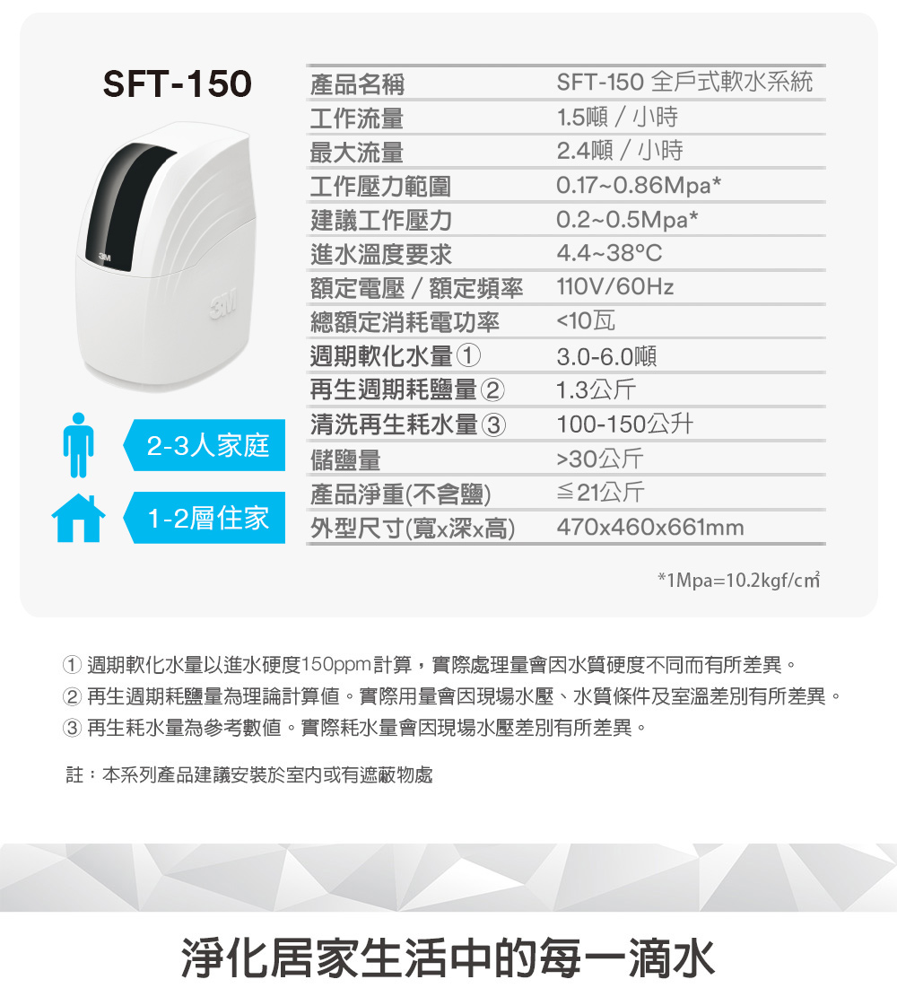 3M SFT-100 - 詳情13