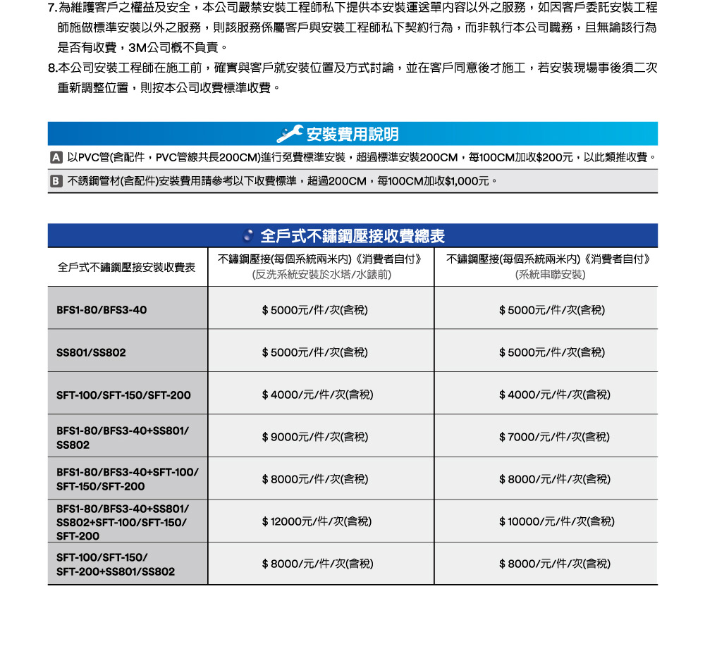 3M SFT-100 - 詳情18