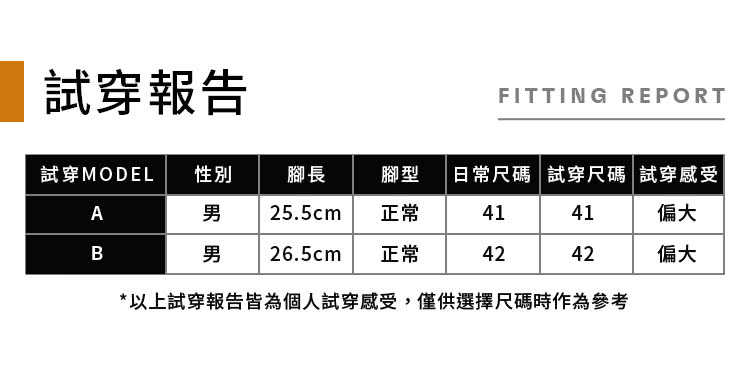 Timberland 男款黑色防水側拉鍊靴(A44ZN015