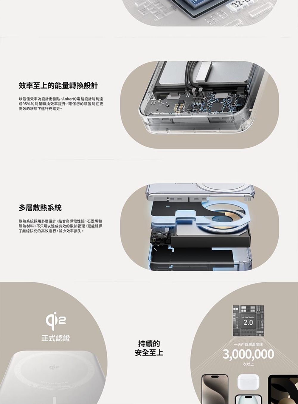 以最佳效率為設計出發點,Anker的電路設計能夠達