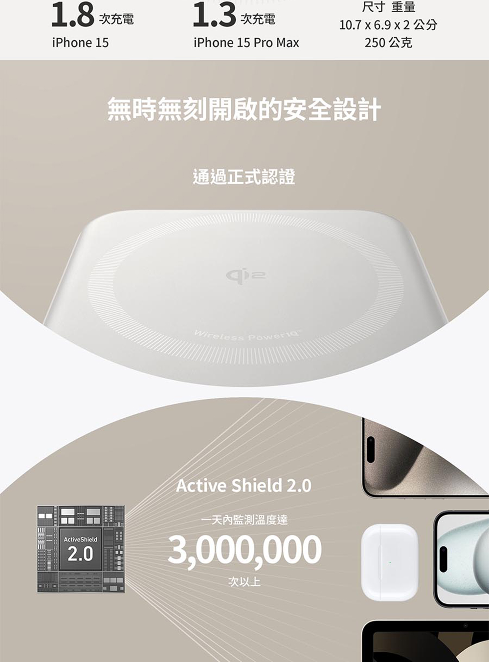 10.7 x 6.9 x 2 公分