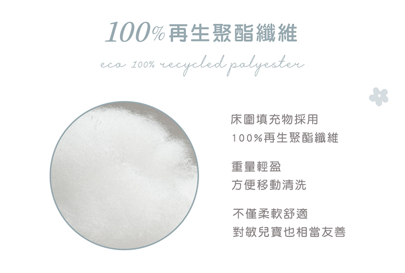 100%再生聚酯纖維