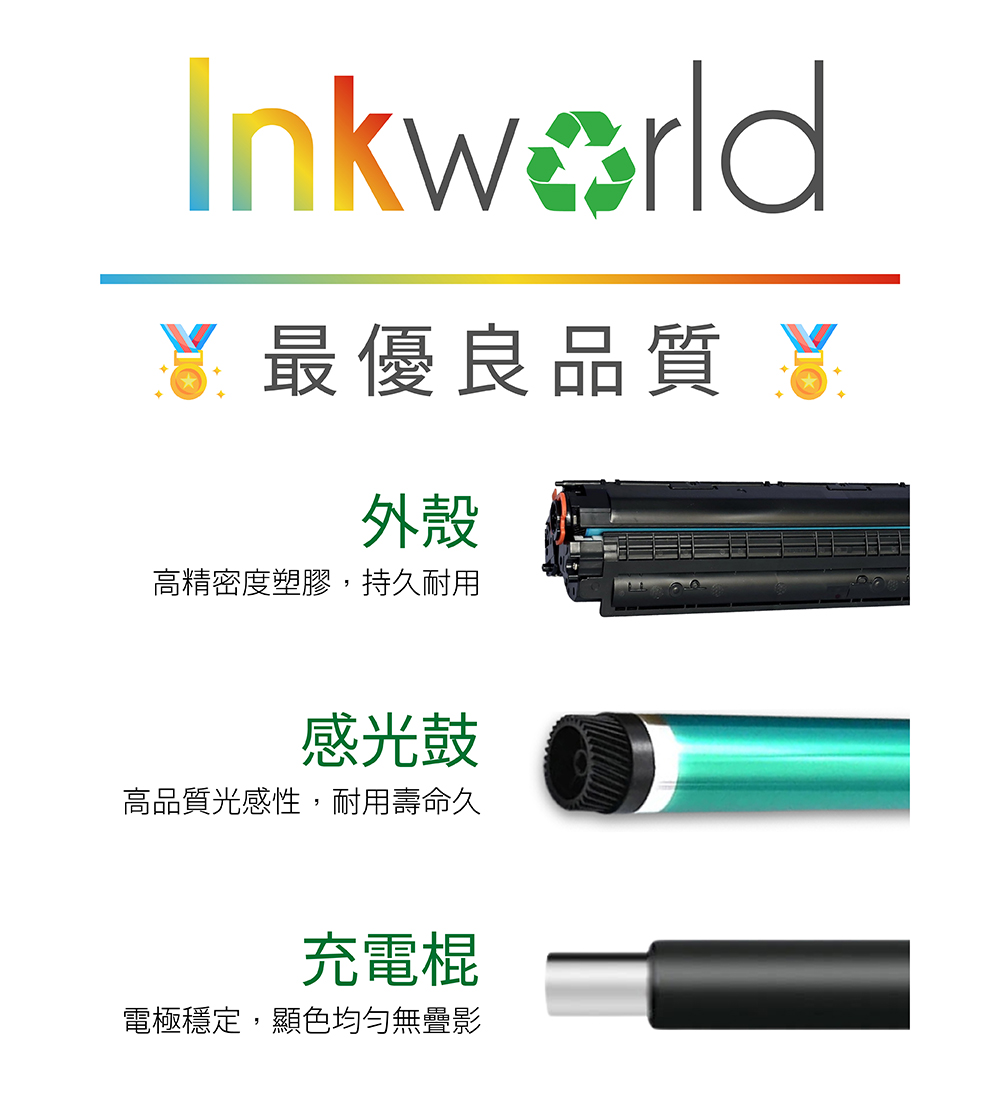 INKWORLD for HP W1510X 高容量 環保碳