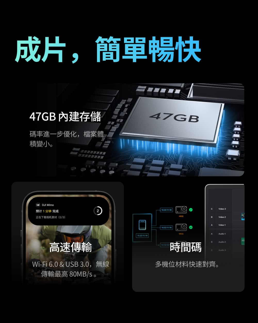 WiFi 6.0 USB 3.0,無線