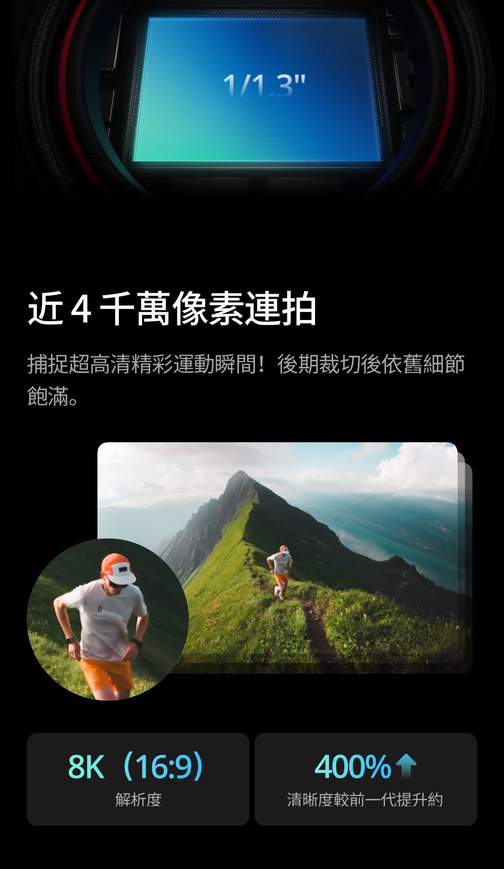 近4千萬像素連拍 捕捉超高清精彩運動瞬間後期裁切後依舊細節 飽滿。 解析度 清晰度較前一代提升約 