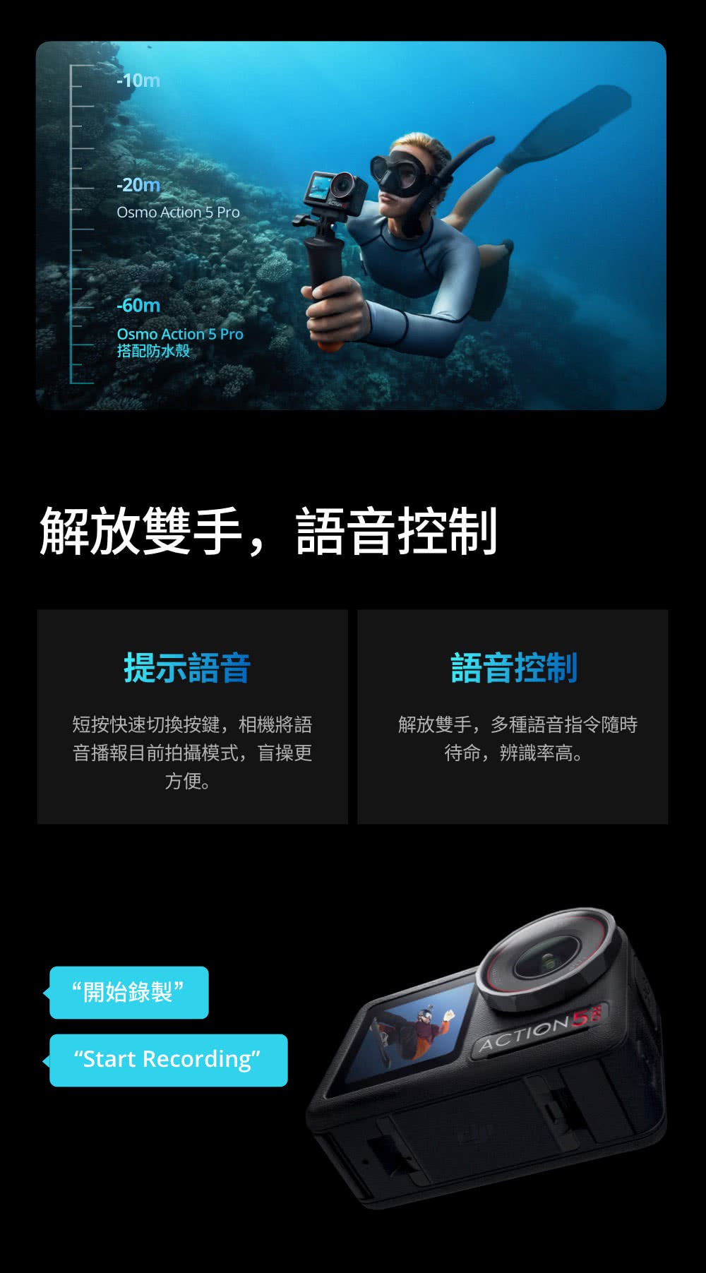 短按快速切換按鍵,相機將語
