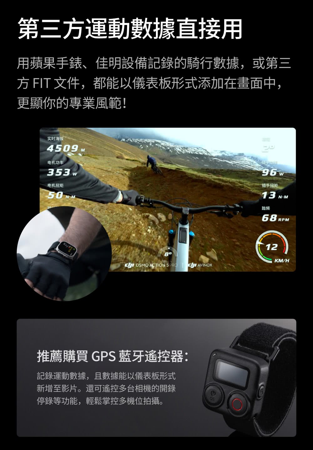 方 FIT 文件,都能以儀表板形式添加在畫面中,