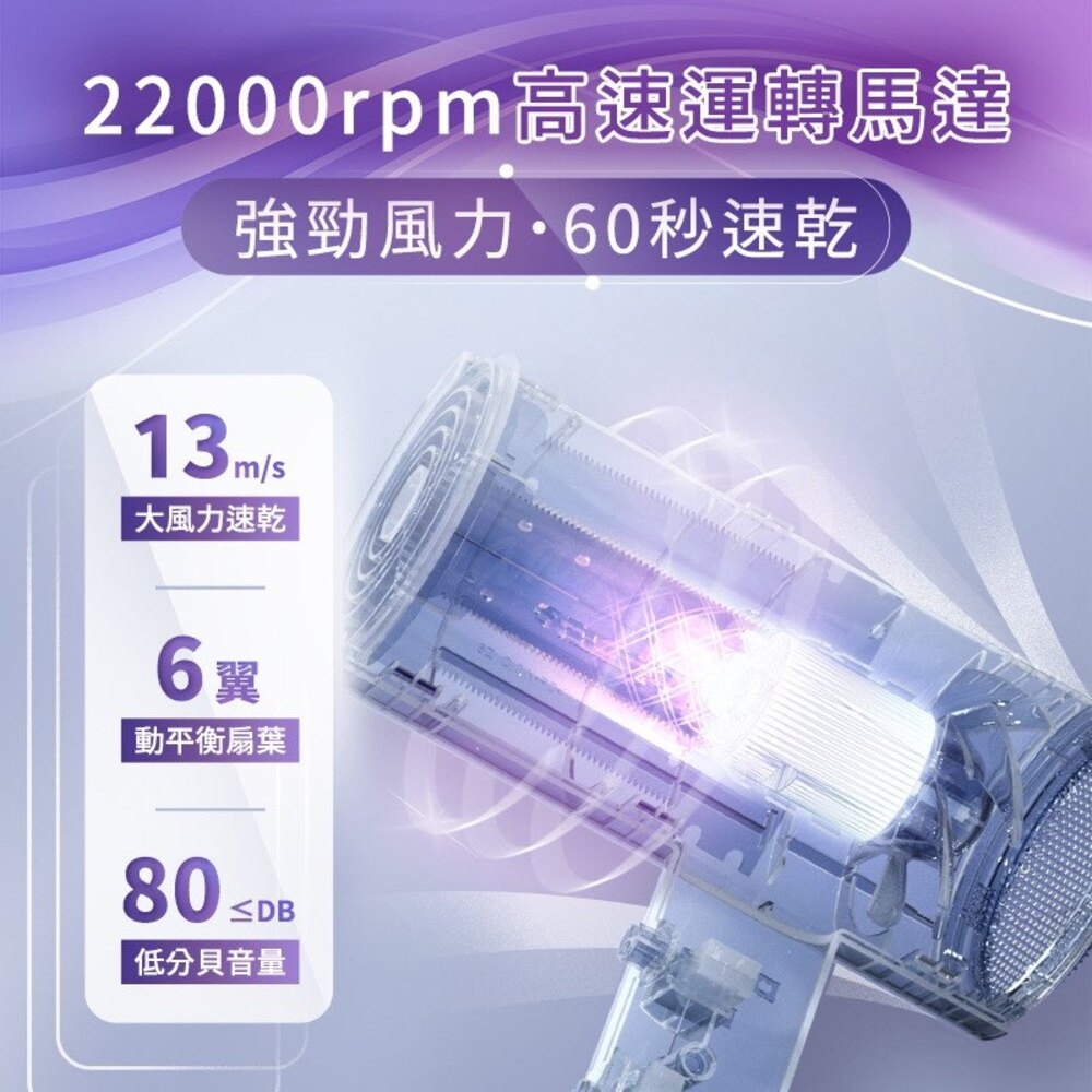22000rpm高速運轉馬達