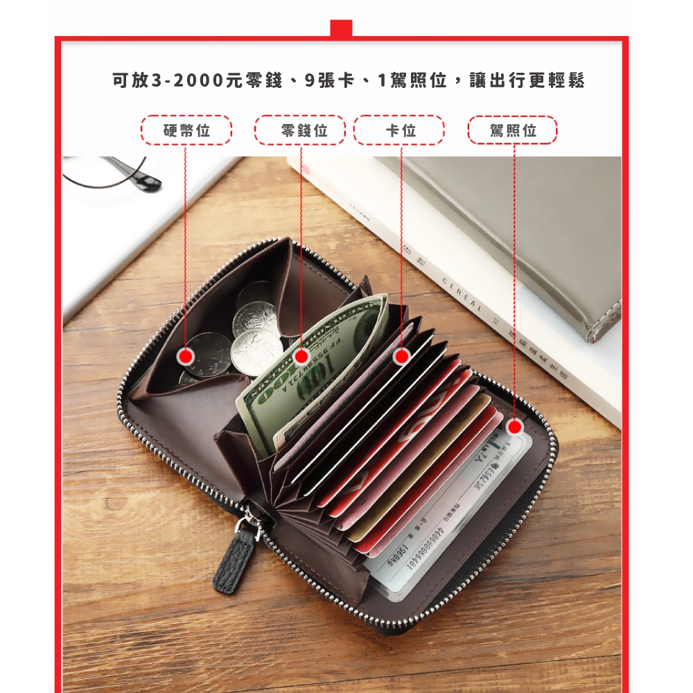可放32000元零錢、9張卡、1駕照位,讓出行更輕鬆