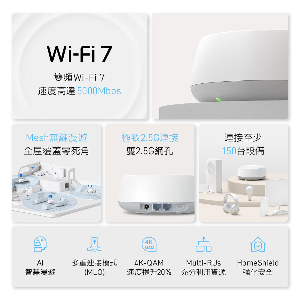 TP-Link 二入組-Deco BE25 Wi-Fi 7 