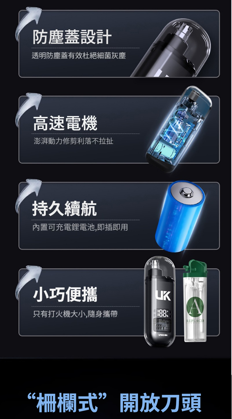 透明防塵蓋有效杜絕細菌灰塵