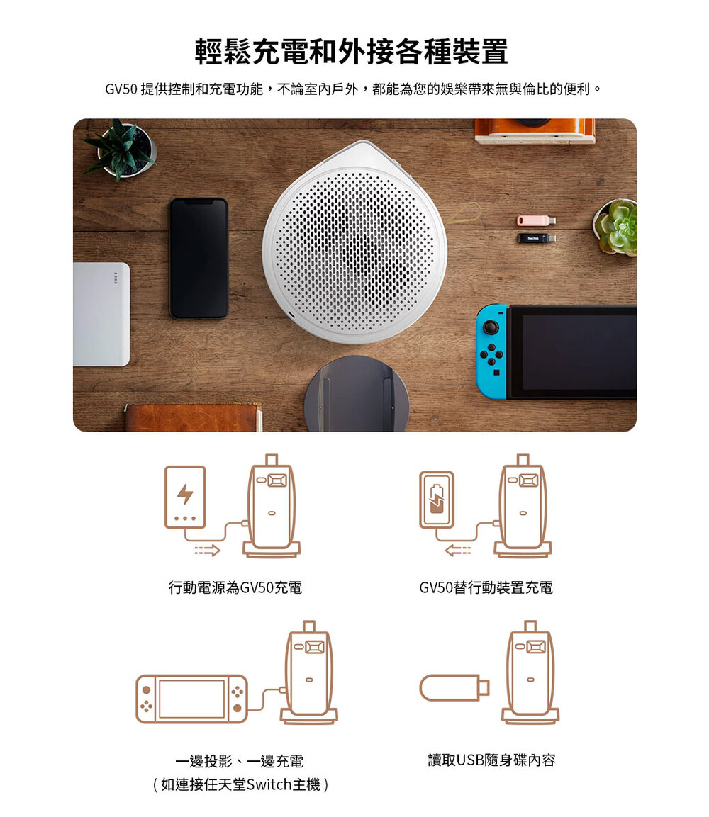 GV50 提供控制和充電功能,不論室內戶外,都能為您的娛樂帶來無與倫比的便利。