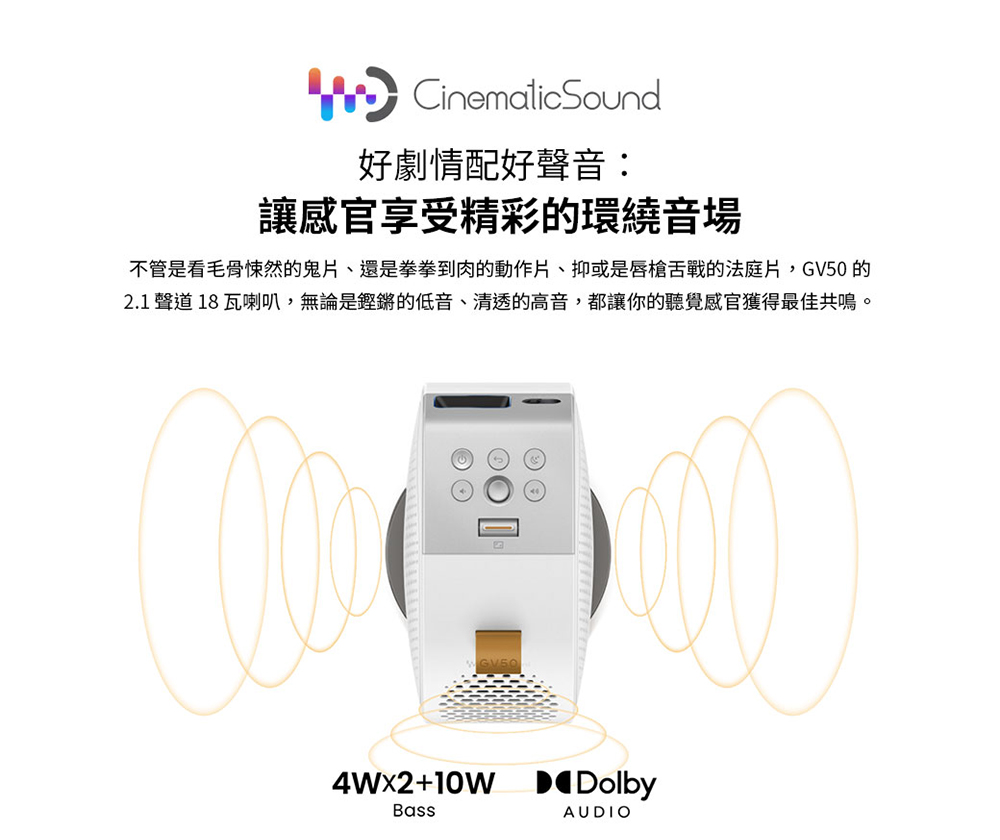 好劇情配好聲音 讓感官享受精彩的環繞音場 不管是看毛骨悚然的鬼片、還是拳拳到肉的動作片、抑或是唇槍舌戰的法庭片,GV50的 2.1 聲道18瓦喇叭,無論是鏗鏘的低音、清透的高音,都讓你的聽覺感官獲得最佳共鳴。