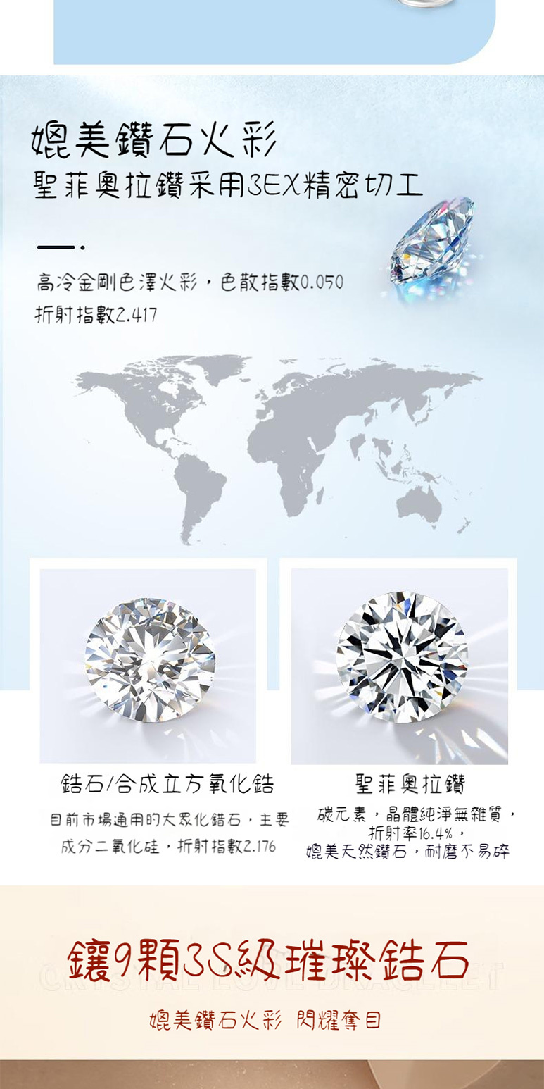 é«å·éåè²æ¾¤ç«å½©,è²æ£ææ¸0.050