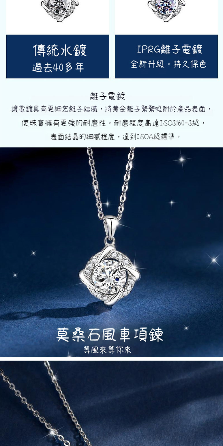 è®é»éå·ææ´ç´°å¯é¢å­çµæ§,å°é»éé¢å­ç·ç·å¸éæ¼ç¢åè¡¨é¢,