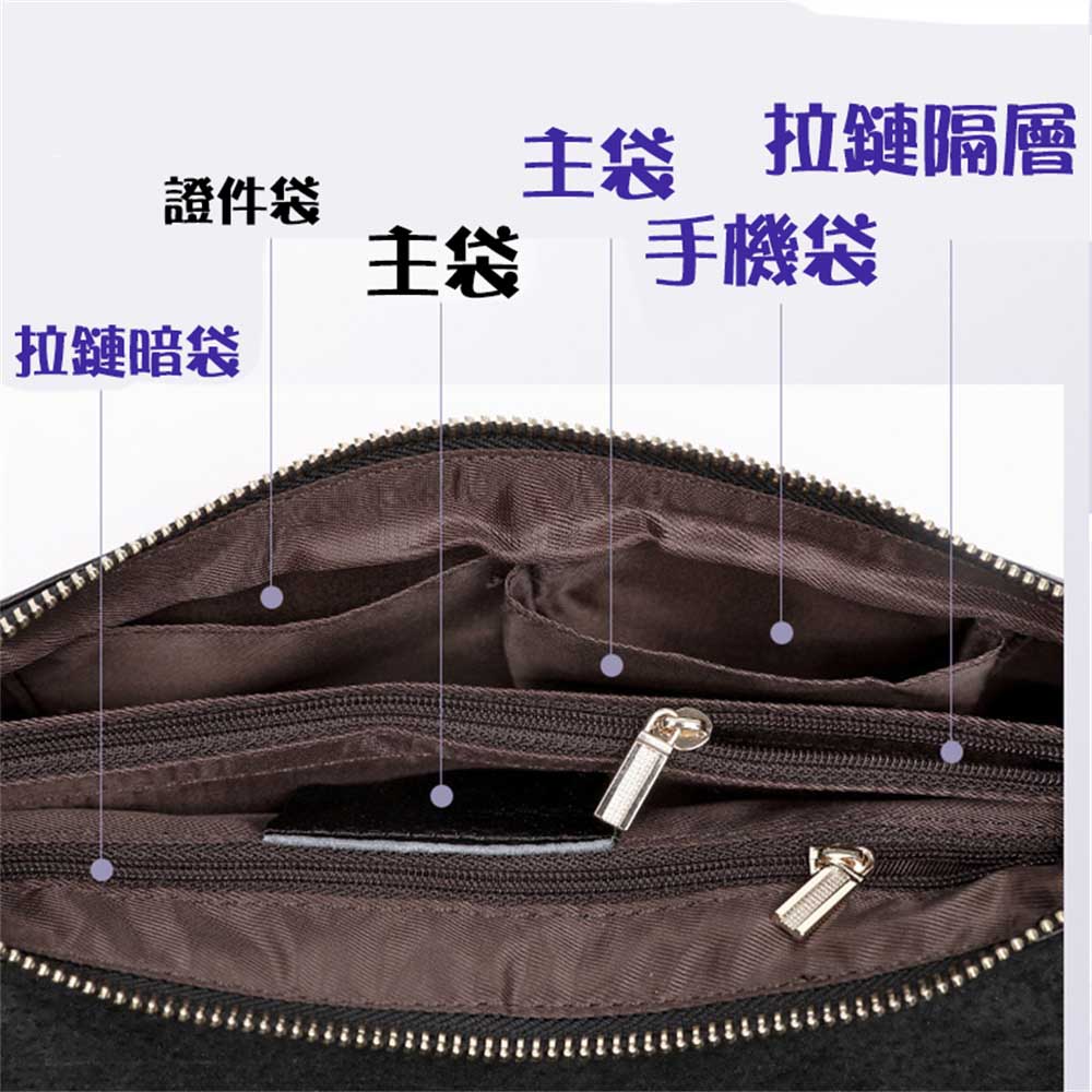 證件袋 拉鏈暗袋 主袋 拉鏈隔層 手機袋 主袋 