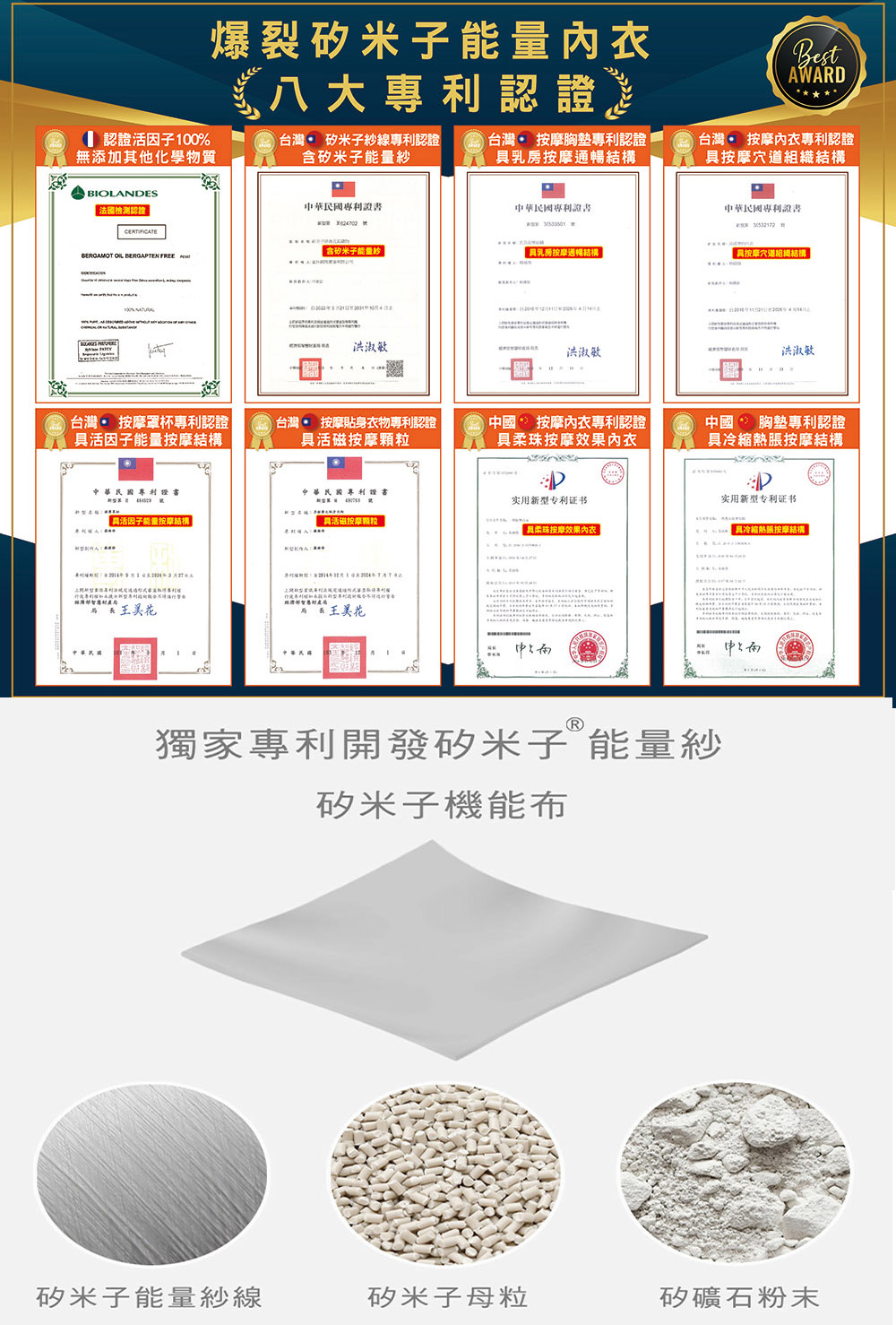 會 台灣 按摩胸墊專利認證