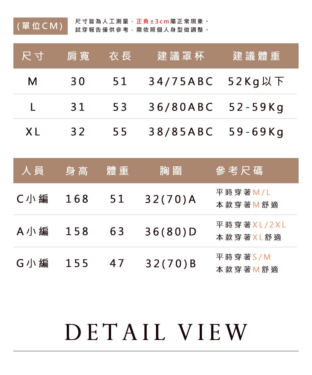 尺寸皆為人工測量,正負3cm屬正常現象。
