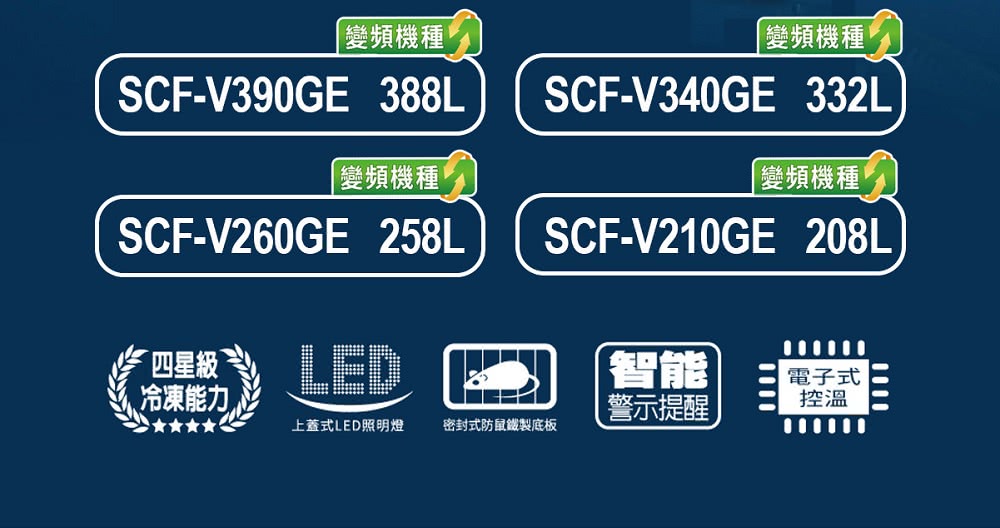 SANLUX 台灣三洋 332L上掀式變頻冷凍櫃(SCF-V